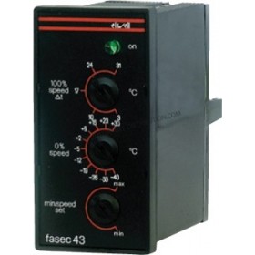 FASEC 43